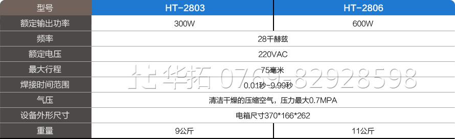 300W超聲波點焊機(jī)參數(shù)